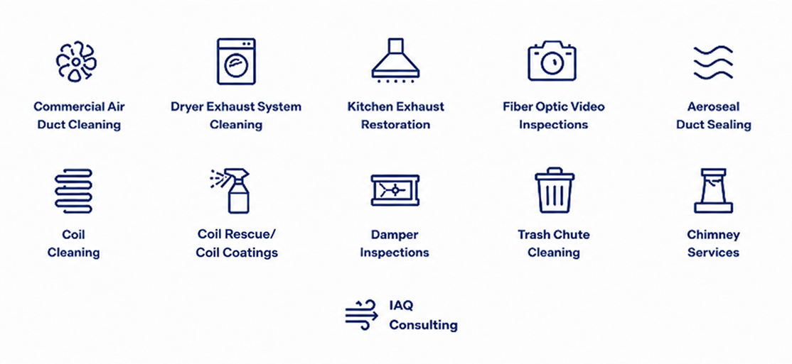 Commercial Services 2
